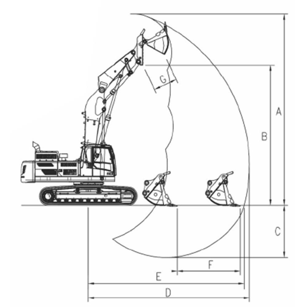 Front Shovel — Kobelco India