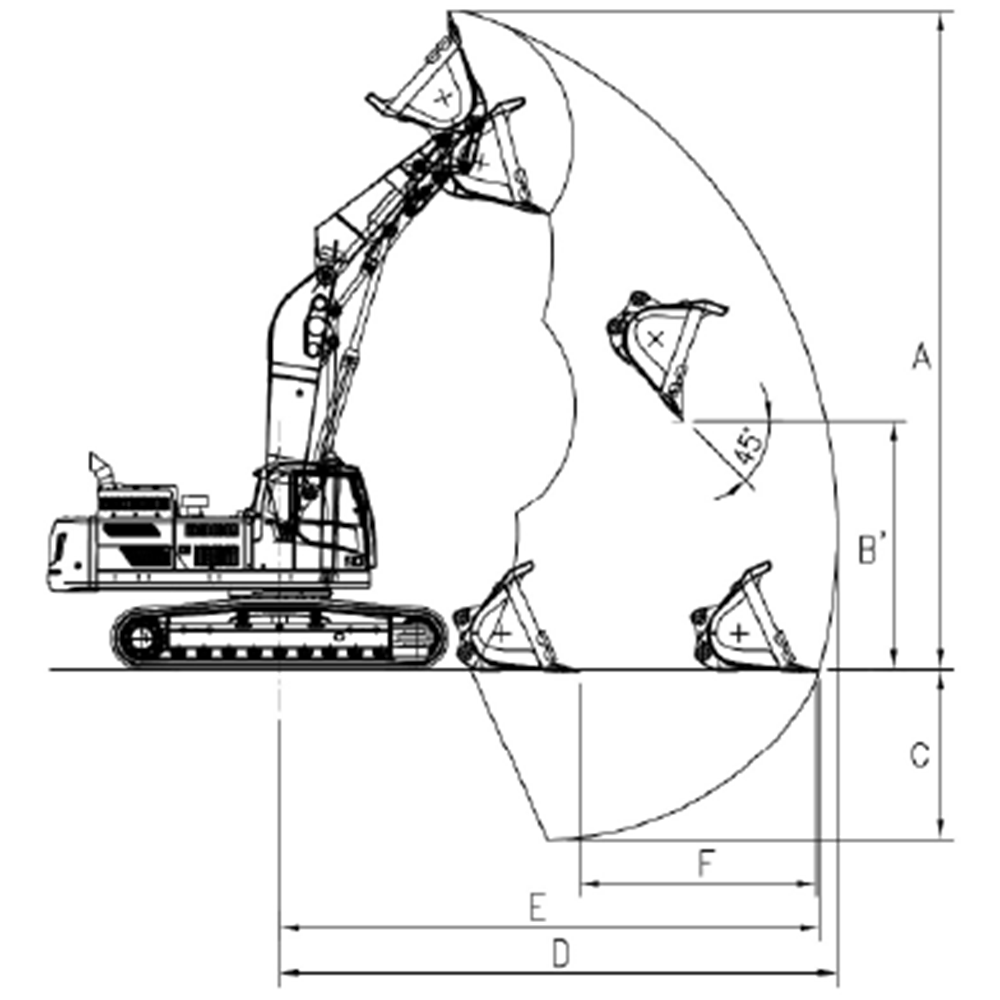 Front Shovel — Kobelco India